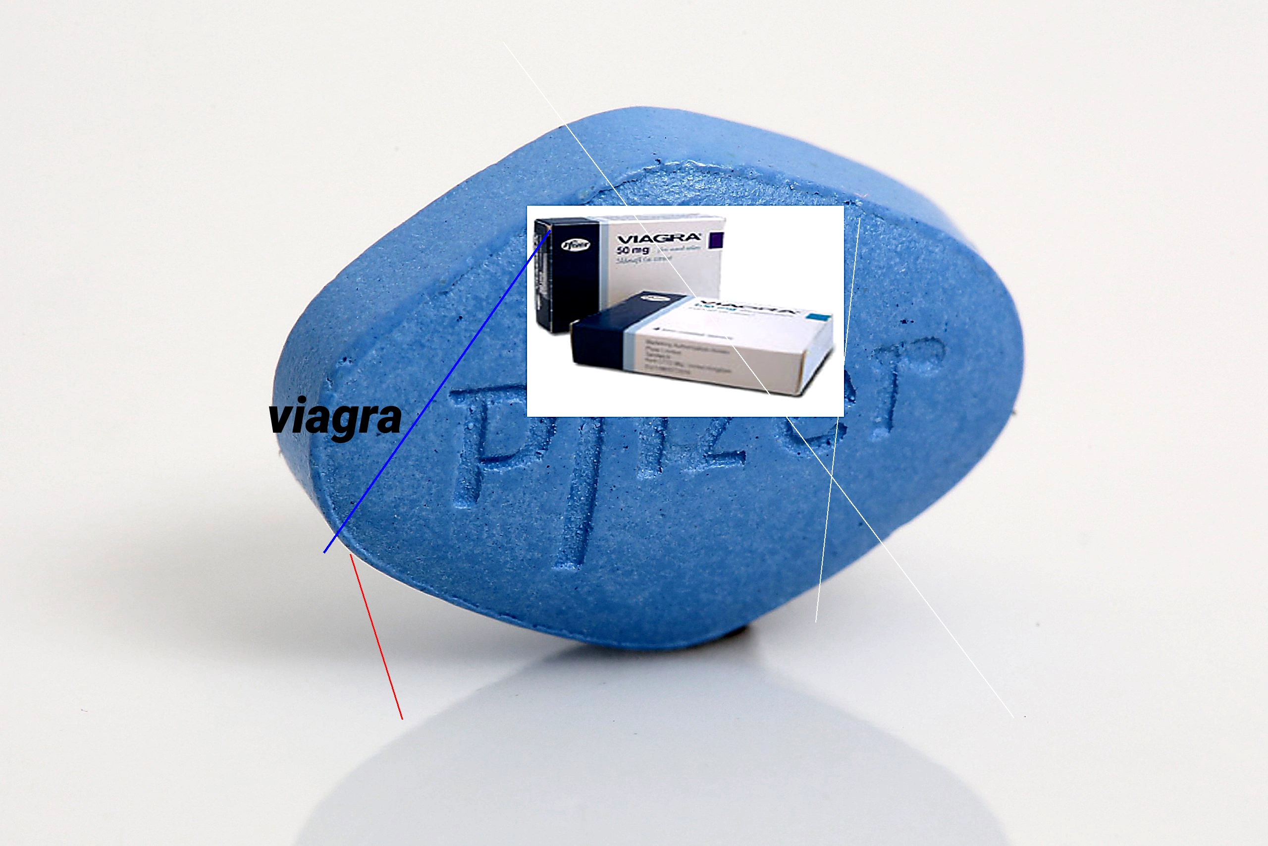 Dans quel pays peut on acheter du viagra sans ordonnance